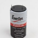 Cyclon akut ja kennot