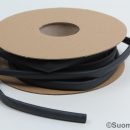 Kutistesukat ja suojaputket