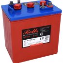 Putki- ja massalevyakut