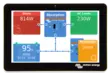 Victron GX Touch 50 - Hallinta ja ohjelmointi - 8719076048770 - 1