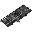 Tietokoneen Akku Lenovo15.36V3250mAh(586 - Lenovo kannettavan akut - 4894128158790 - 2