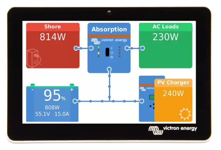 Victron GX Touch 50 - Hallinta ja ohjelmointi - 8719076048770 - 1