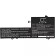 Tietokoneen Akku Lenovo15.2V3550mAh(692 - Lenovo kannettavan akut - 4894128164791 - 4
