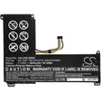 Tietokoneen Akku Lenovo7.5V4050mAh(640 - Lenovo kannettavan akut - 4894128155942 - 3