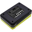 Ryobi 12v-18v Nicd/Nimh/Liion laturi CS - Työkalujen akkulaturit - 4894128175063 - 3