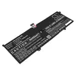Tietokoneen Akku Lenovo7.7V7650mAh(670 - Lenovo kannettavan akut - 4894128225744 - 1