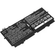 Tietokoneen Akku Dell 7.6V 6500mAh(690) - Dell kannettavan akut - 4894128158905 - 1