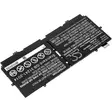 Tietokoneen Akku Dell 7.6V 6500mAh(690) - Dell kannettavan akut - 4894128158905 - 4