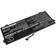 Tietokoneen Akku Lenovo7.68V6000mAh(522 - Lenovo kannettavan akut - 4894128167136 - 2