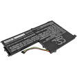 Tietokoneen Akku Lenovo11.4V4550mAh(549 - Lenovo kannettavan akut - 4894128169857 - 2