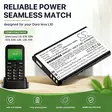 Doro puhelimen tarvikeakku 324 CS - Doro kännykän akut - 4894128231127 - 6
