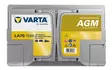 Varta Profes. DP AGM Leisure 12V 70Ah - Varta vene- ja vapaa-ajan akut - 4016987166987 - 4