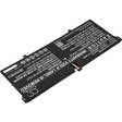 Tietokoneen Akku Lenovo7.68V8800mAh(514 - Lenovo kannettavan akut - 4894128139478 - 2