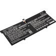 Tietokoneen Akku Lenovo7.68V8800mAh(514 - Lenovo kannettavan akut - 4894128139478 - 1