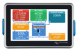 Victron Ekrano GX Control - Hallinta ja ohjelmointi - 8719076058038 - 3