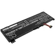 Tietokoneen Akku Lenovo15.36V3850mAh(616 - Lenovo kannettavan akut - 4894128171218 - 2