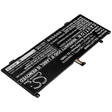 Tietokoneen Akku Lenovo 15.3V2850mAh(537 - Lenovo kannettavan akut - 4894128166719 - 2