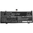 Tietokoneen Akku Lenovo 15.3V2850mAh(537 - Lenovo kannettavan akut - 4894128166719 - 3